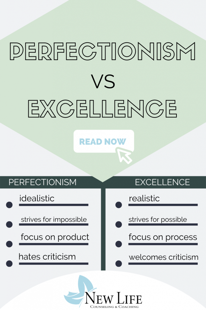 How to Break the Perfectionism Cycle