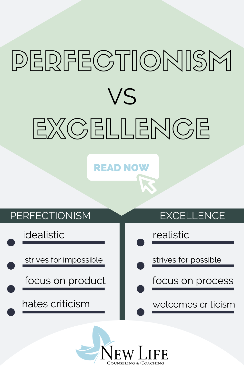 How to Break the Perfectionism Cycle | New Life Counseling