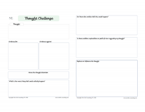 Thought Challenge Worksheet- Multiple questions and empty boxes