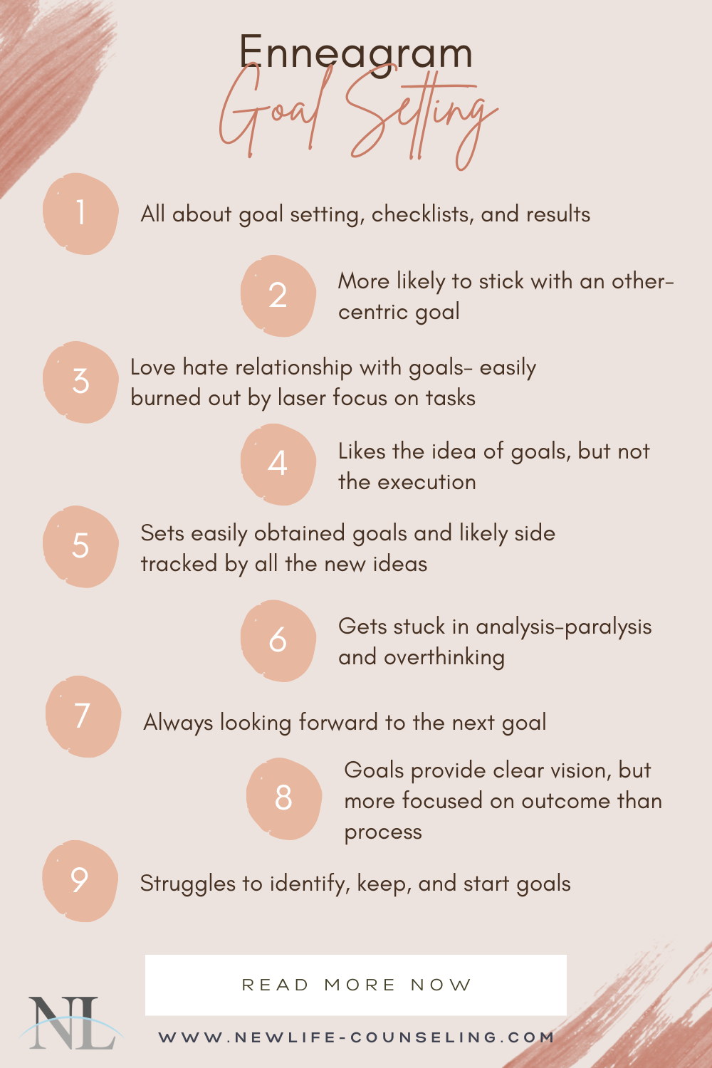 Goal Setting Strategies by Enneagram Type | New Life Counseling Blog