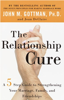 Cover of book called The Relationship Cure