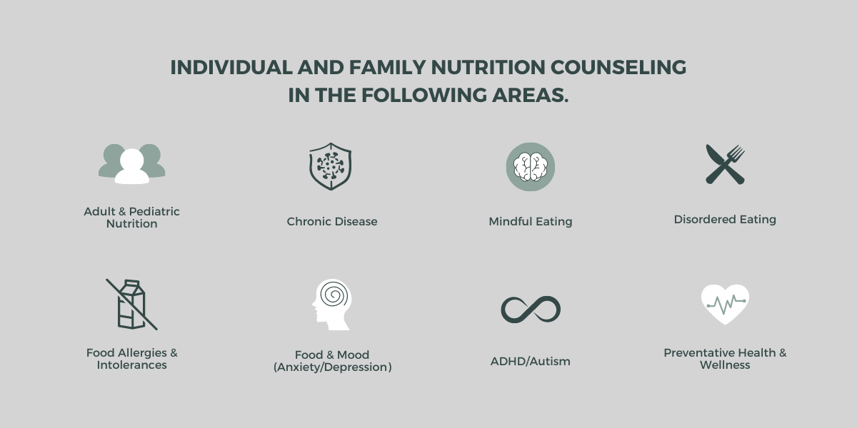 Nutrition Services Graphic